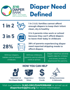 2025 Diaper Need Defined